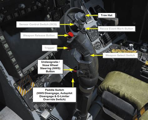 f18 control stick|f 18 flight controls warning.